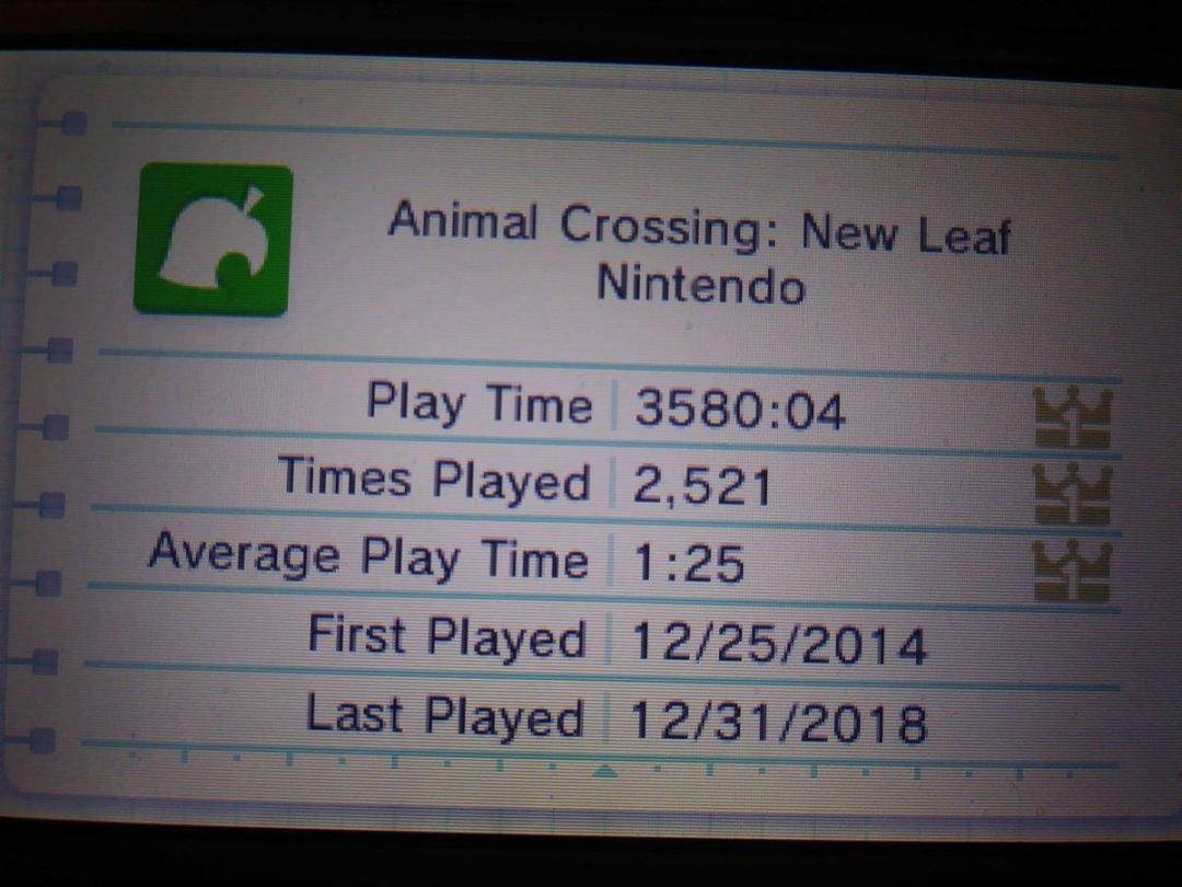 Abuela acumula 3,500 horas jugando Animal Crossing 1