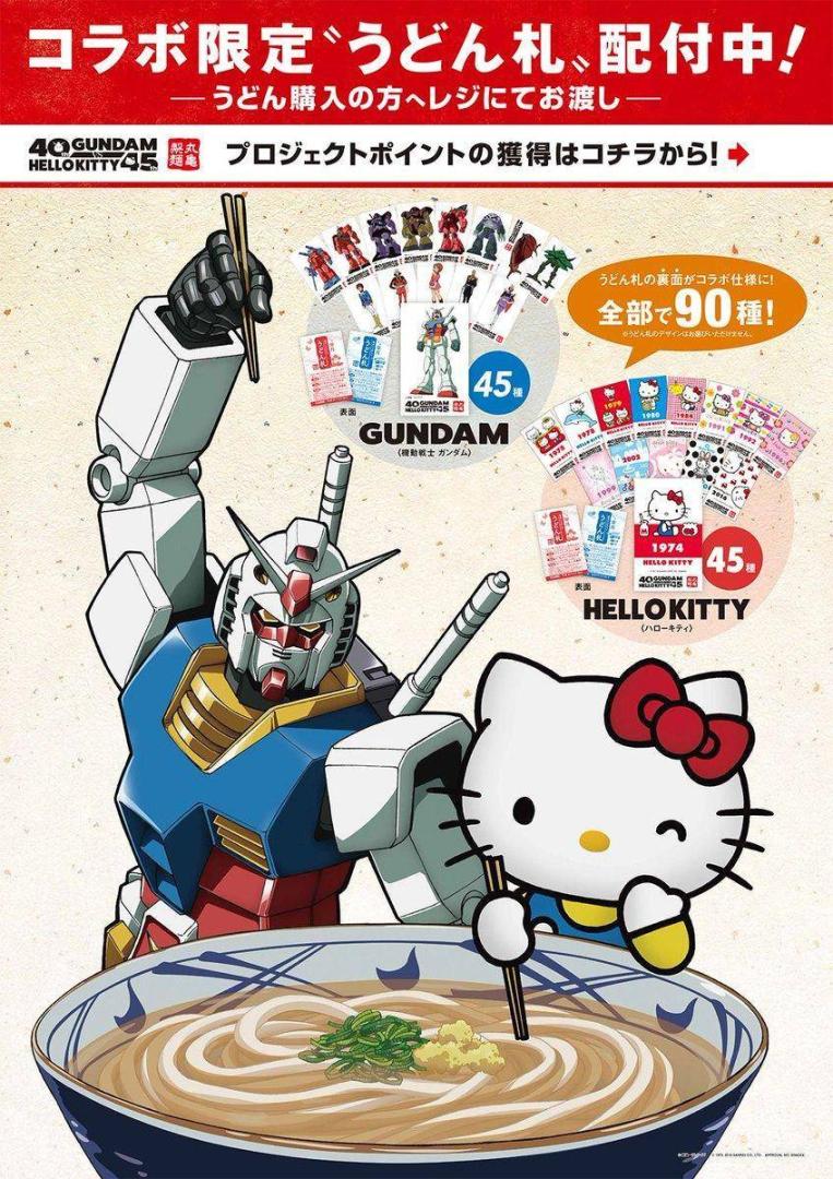 Hello Kitty y 'Mobile Suit Gundam' se enfrentan en evento crossover 4