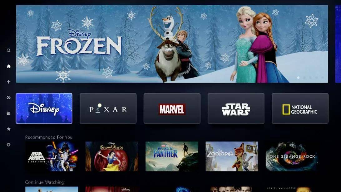 Disney Plus: Conoce todo el contenido disponible en su lanzamiento