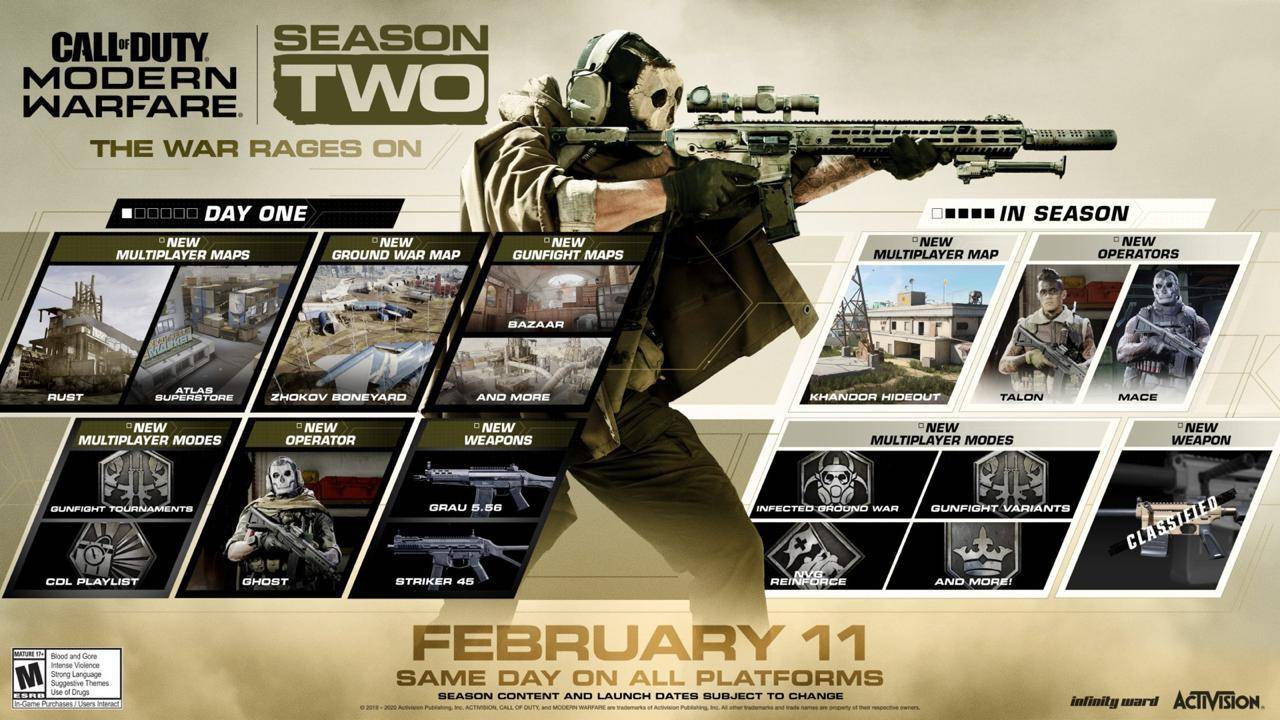 La Temporada Dos de Call of Duty: Modern Warfare llega con más contenido gratuito 1