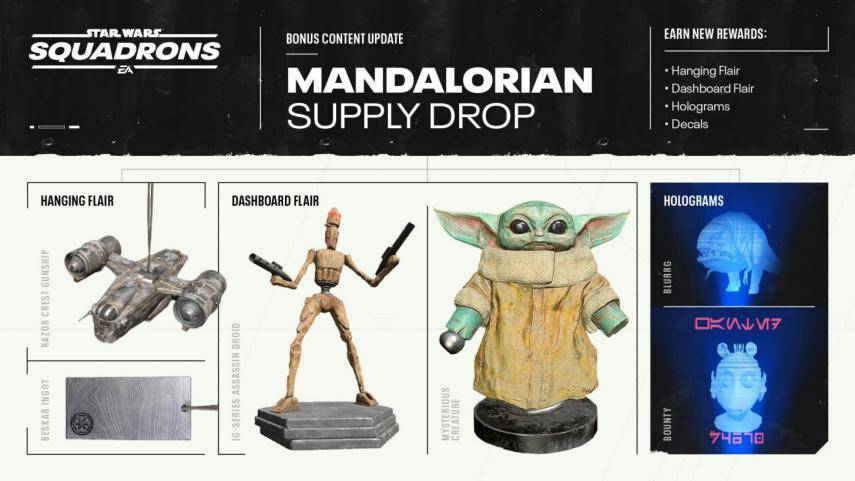 Star Wars: Squadrons: ¡The Mandalorian y Baby Yoda llegan el 30 de Octubre! 1