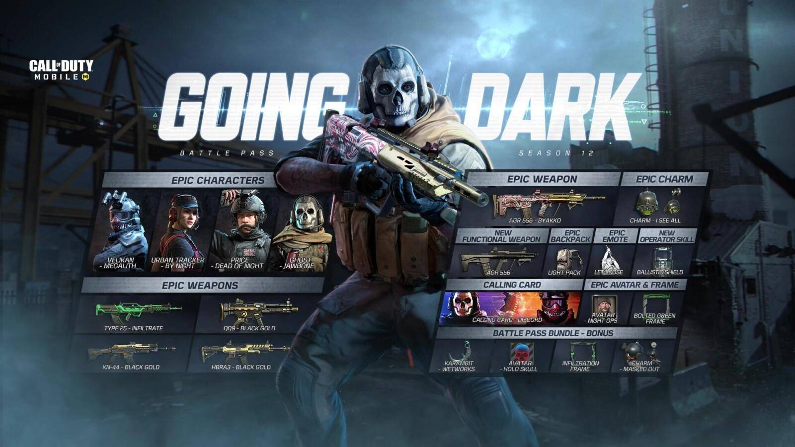 Call of Duty Mobile presenta Goind Dark 1