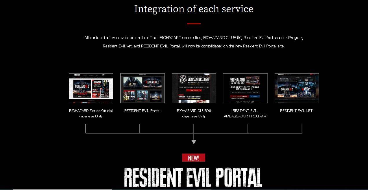 ‘Resident Evil Portal’ se lanzará a principios de 2021 1