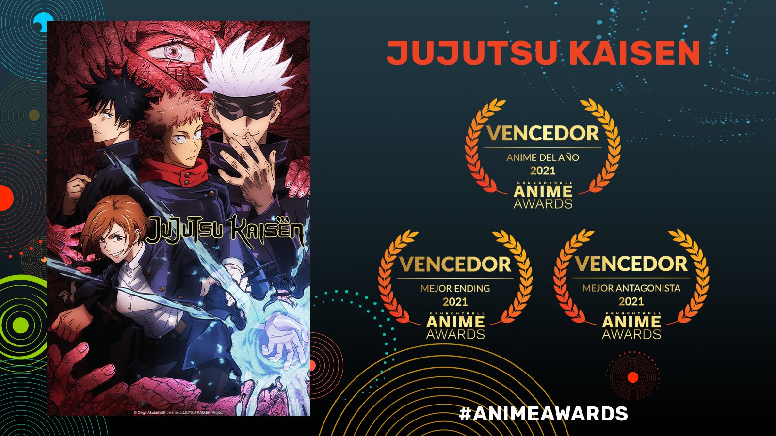 Crunchyroll Anime Awards 2021: Conoce a los Ganadores 7