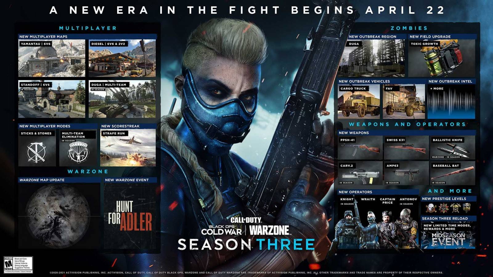 Call of Duty: Black Ops Cold War y Warzone; conoce los detalles de la Temporada Tres 1