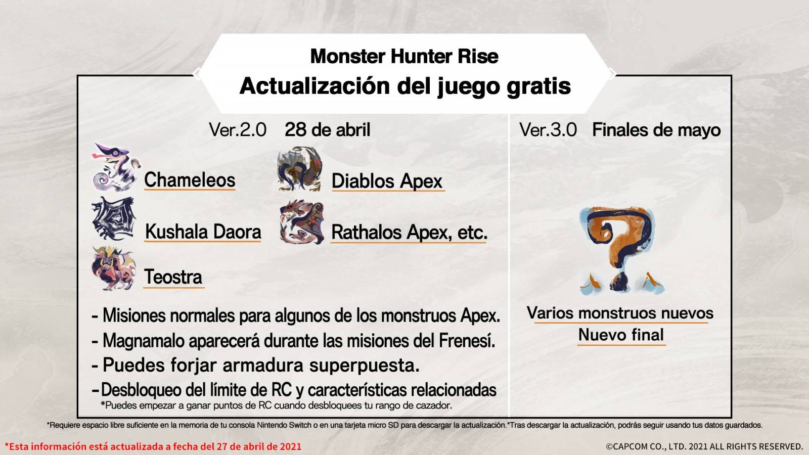 Monster Hunter Rise: Conoce las novedades de la actualización 2.0 3