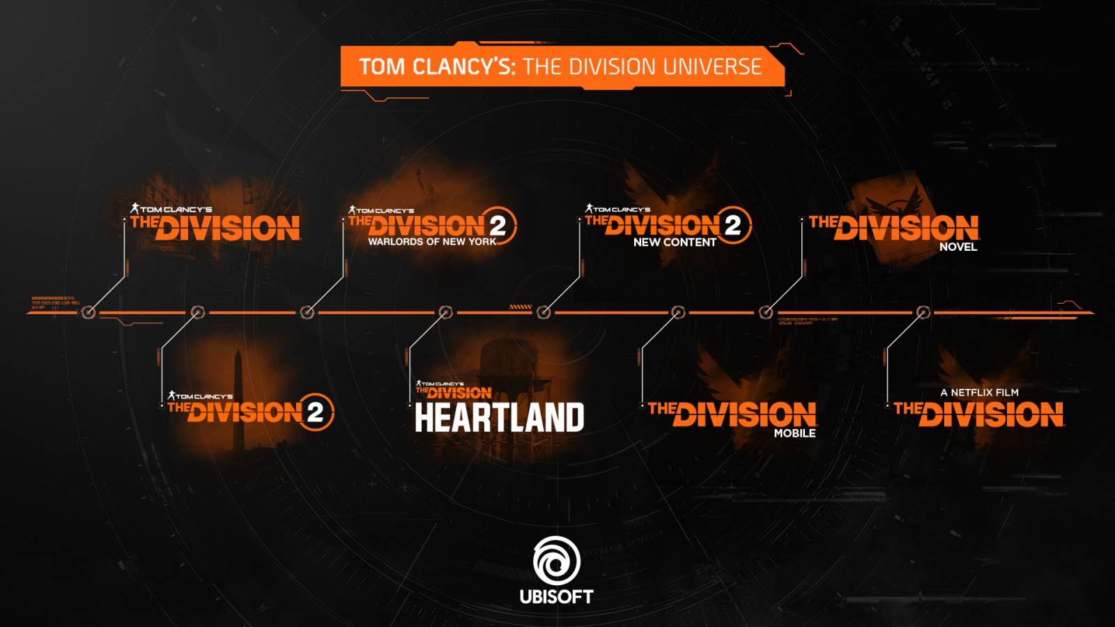 Ubisoft anuncia la expansión del universo Tom Clancy´s The Division