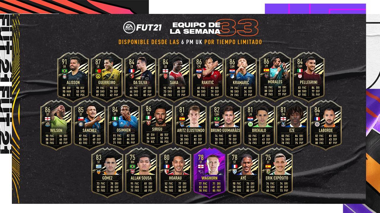 Conoce el equipo de la semana 33 de FIFA 21 Ultimate Team