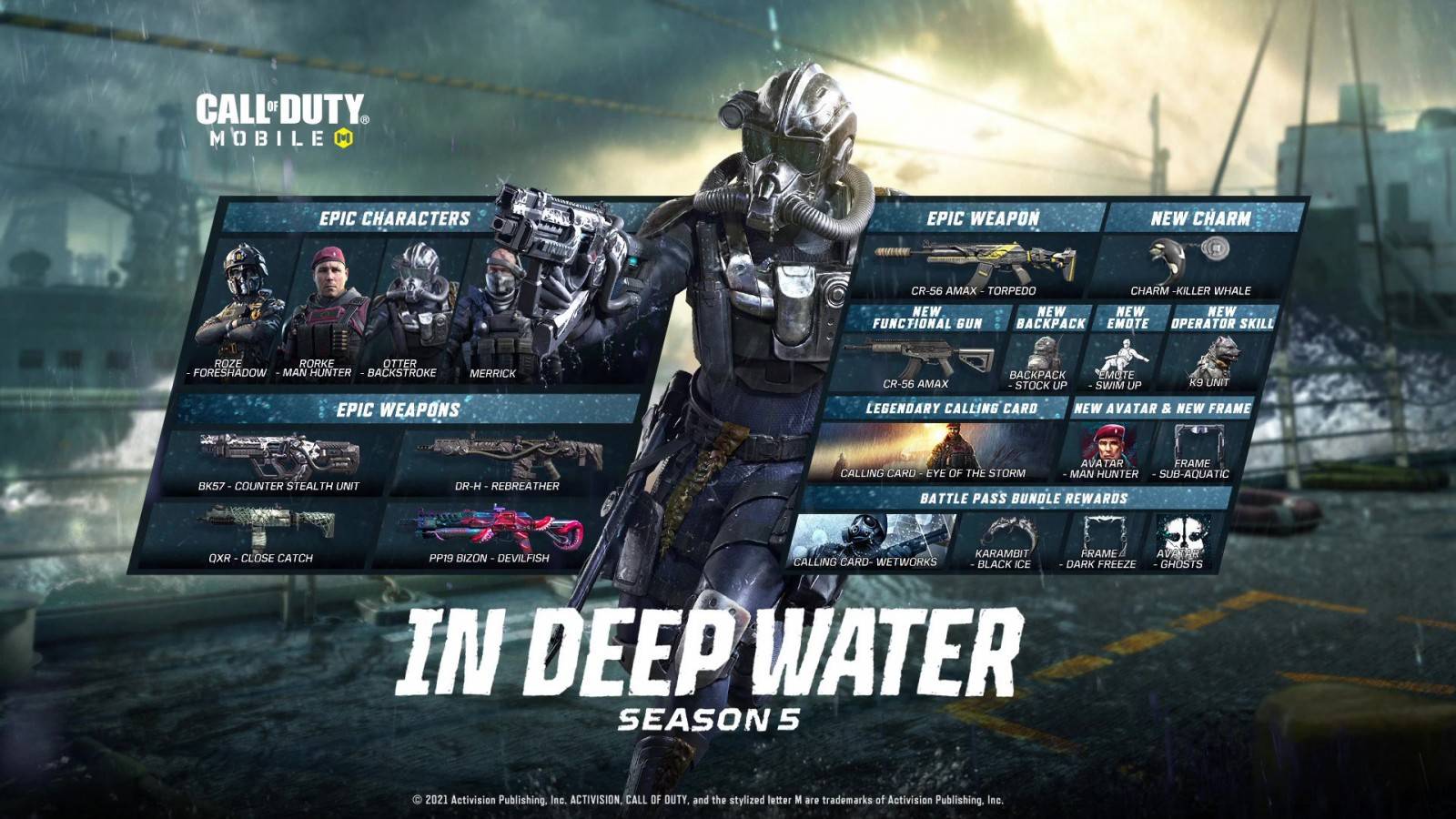 Call of Duty Mobile: Conoce todo de su Temporada 5, "In Deep Water" 3