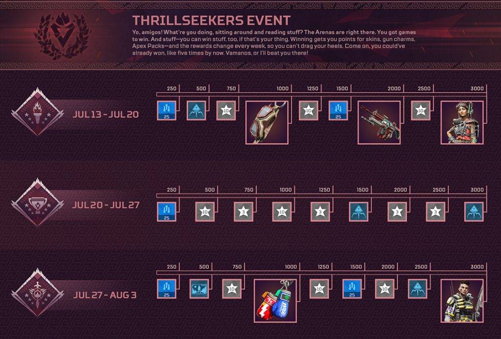 Apex Legends Legacy: Presenta el evento de Thrillseekers y un nuevo mapa 4