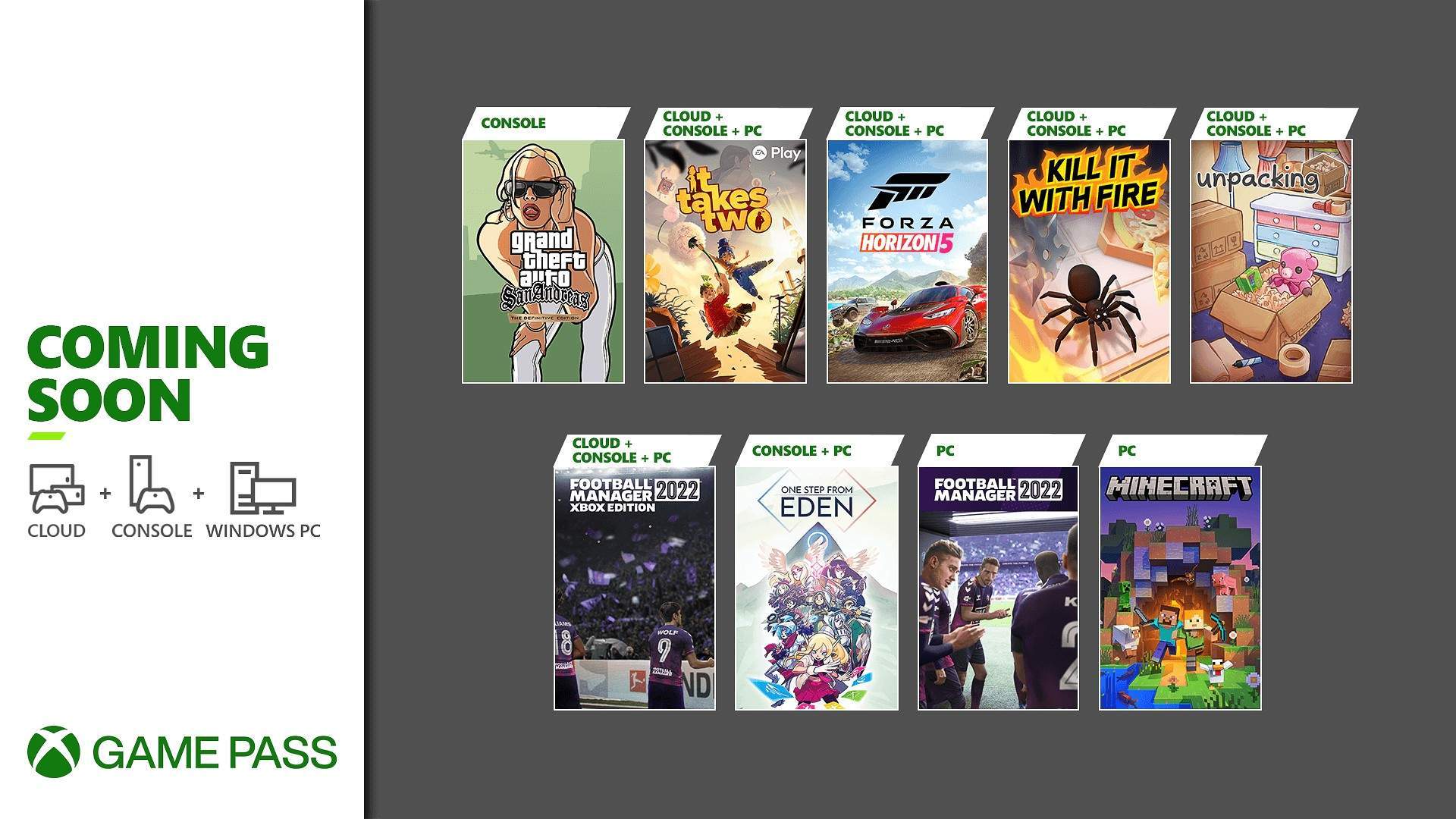 Xbox Game Pass: Juega Forza Horizon 5, GTA San Andreas y más este mes con tu suscripción.