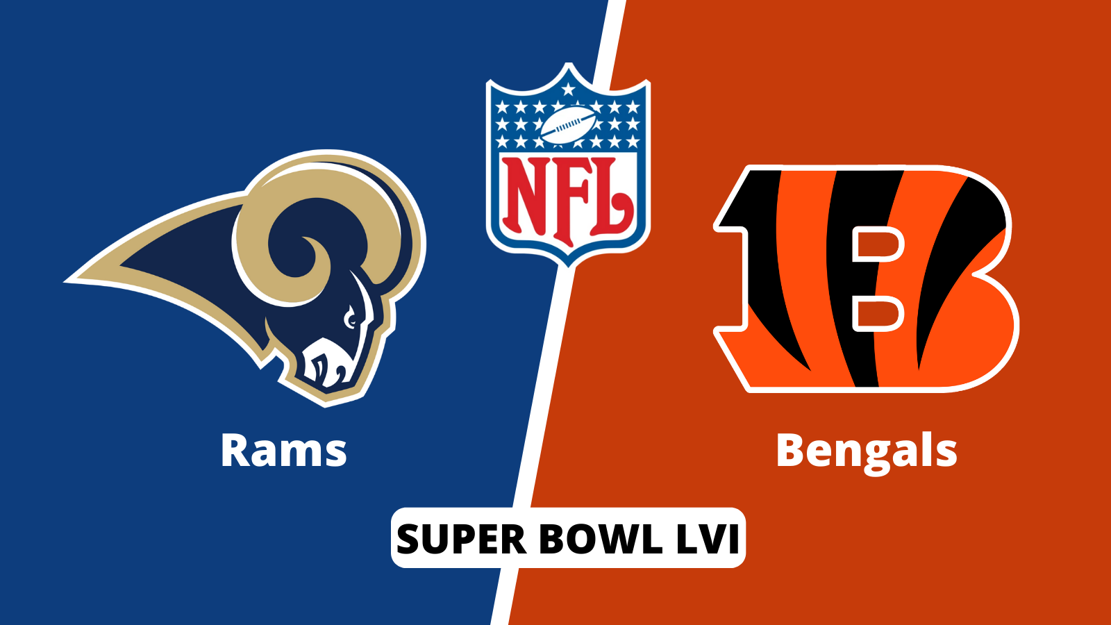 NFL in London: Cincinnati Bengals fall to Los Angeles Rams