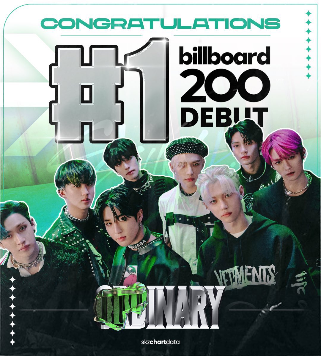 ODDINARY de Stray Kids debuta en la posición #1 de Billboard 200 2
