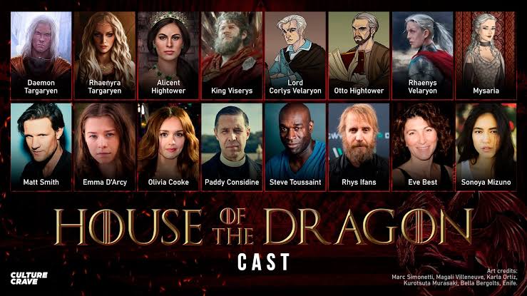 HBO Max comparte el póster oficial de La Casa del Dragón 2