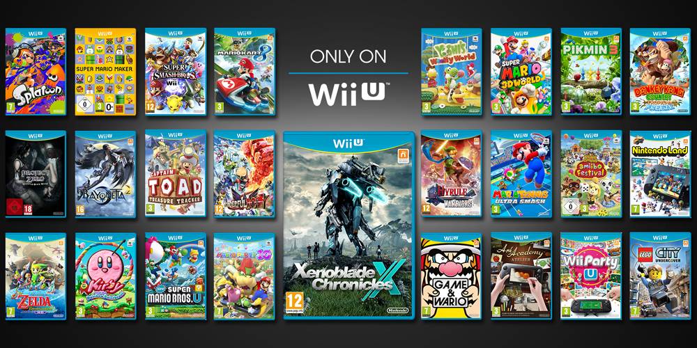 Wii U to Switch
