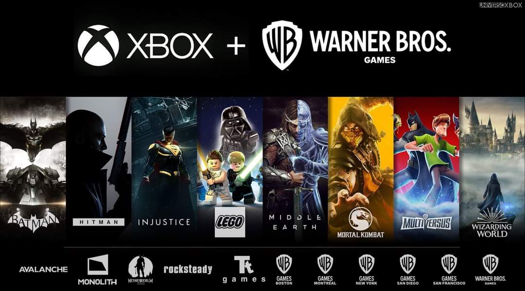 Warner Bros Interactive Game Studios