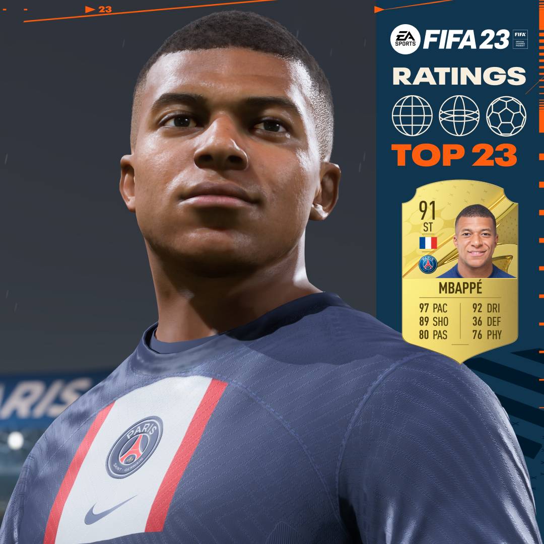 Fifa 23 Ea Sports Revela Primer Vistazo A Ratings De Jugadores No