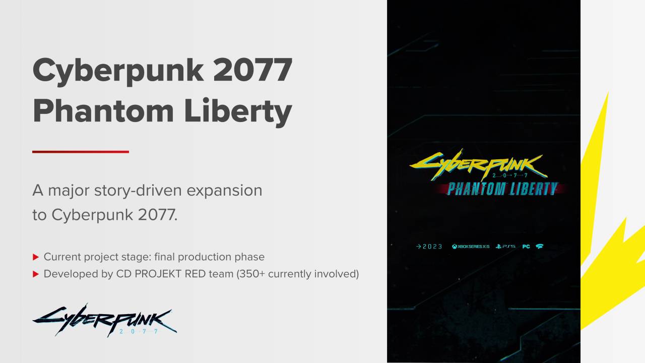 CD Projekt Red confirma Cyberpunk 2077 2, 3 juegos de Witcher y más 1