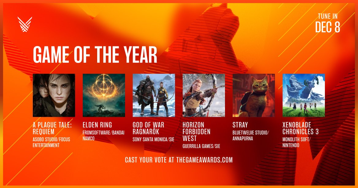 The Game Awards 2022: ¡Estos son los nominados a juegos del año! 1