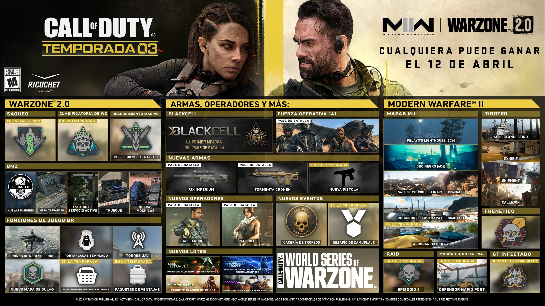 ¡La Temporada 3 de Call of Duty: Modern Warfare II y Warzone 2.0 llega el 12 de abril! 13