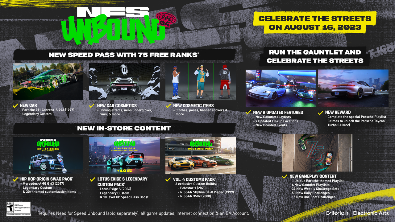 Need For Speed Unbound se prepara para recibir Volume 4 con una semana gratis en Xbox 13