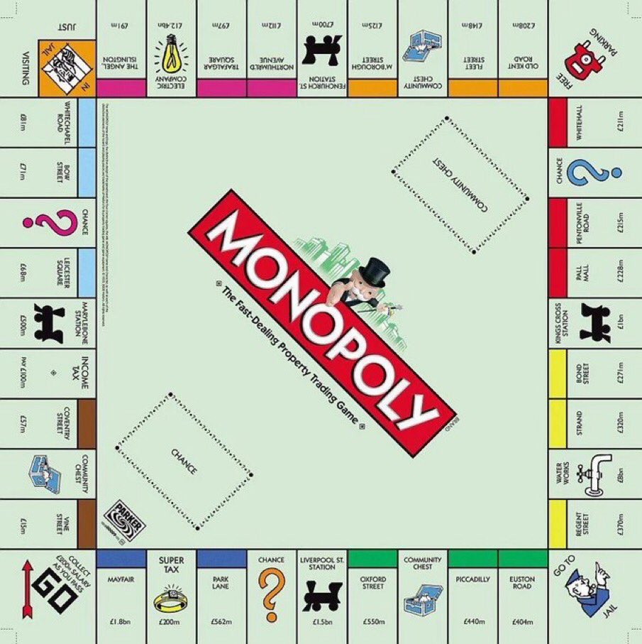 Una cinta de Monopoly ya estaría en desarrollo 8