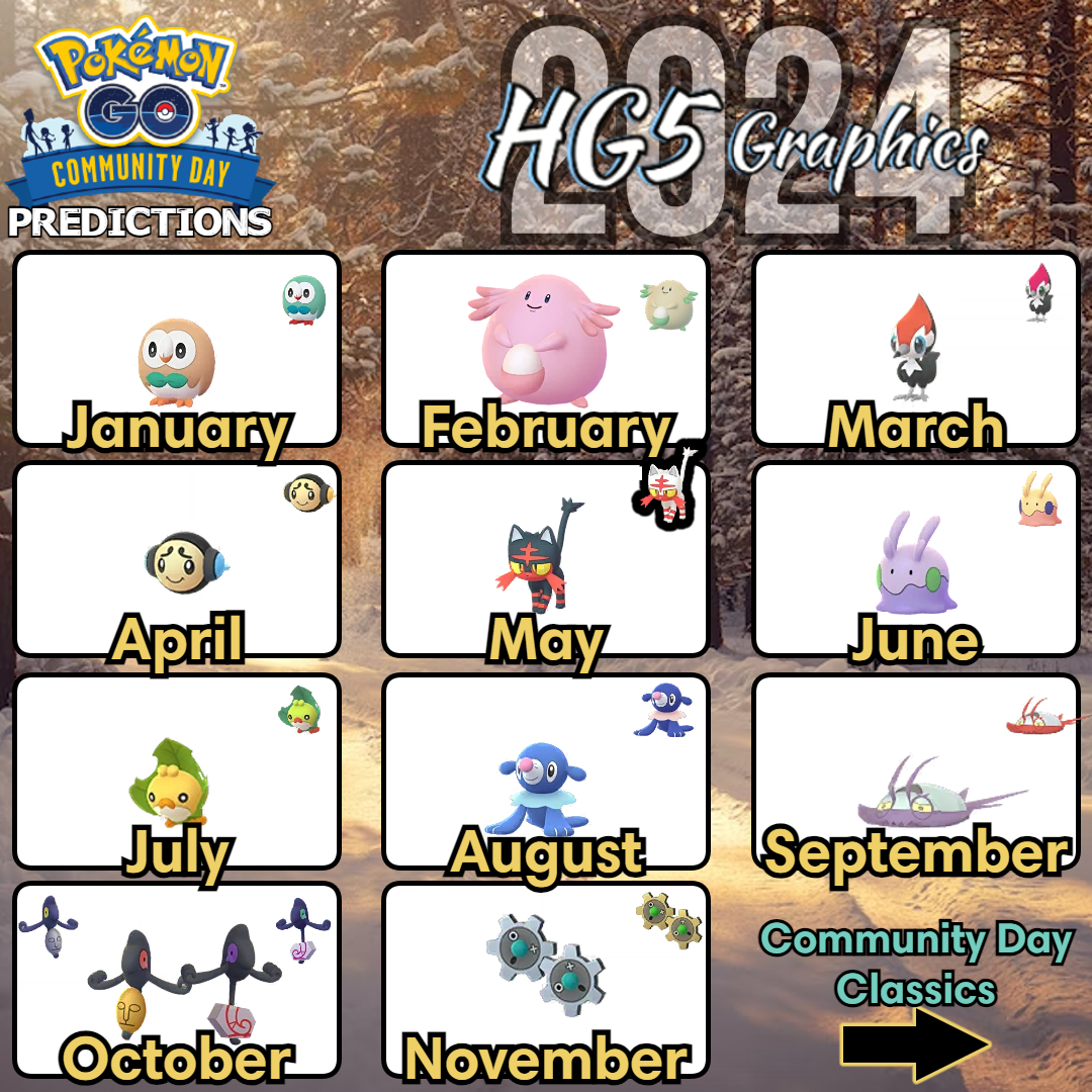 Pokémon Go "World of Wonders" presenta un adelanto, comenzará el 1 de marzo 18