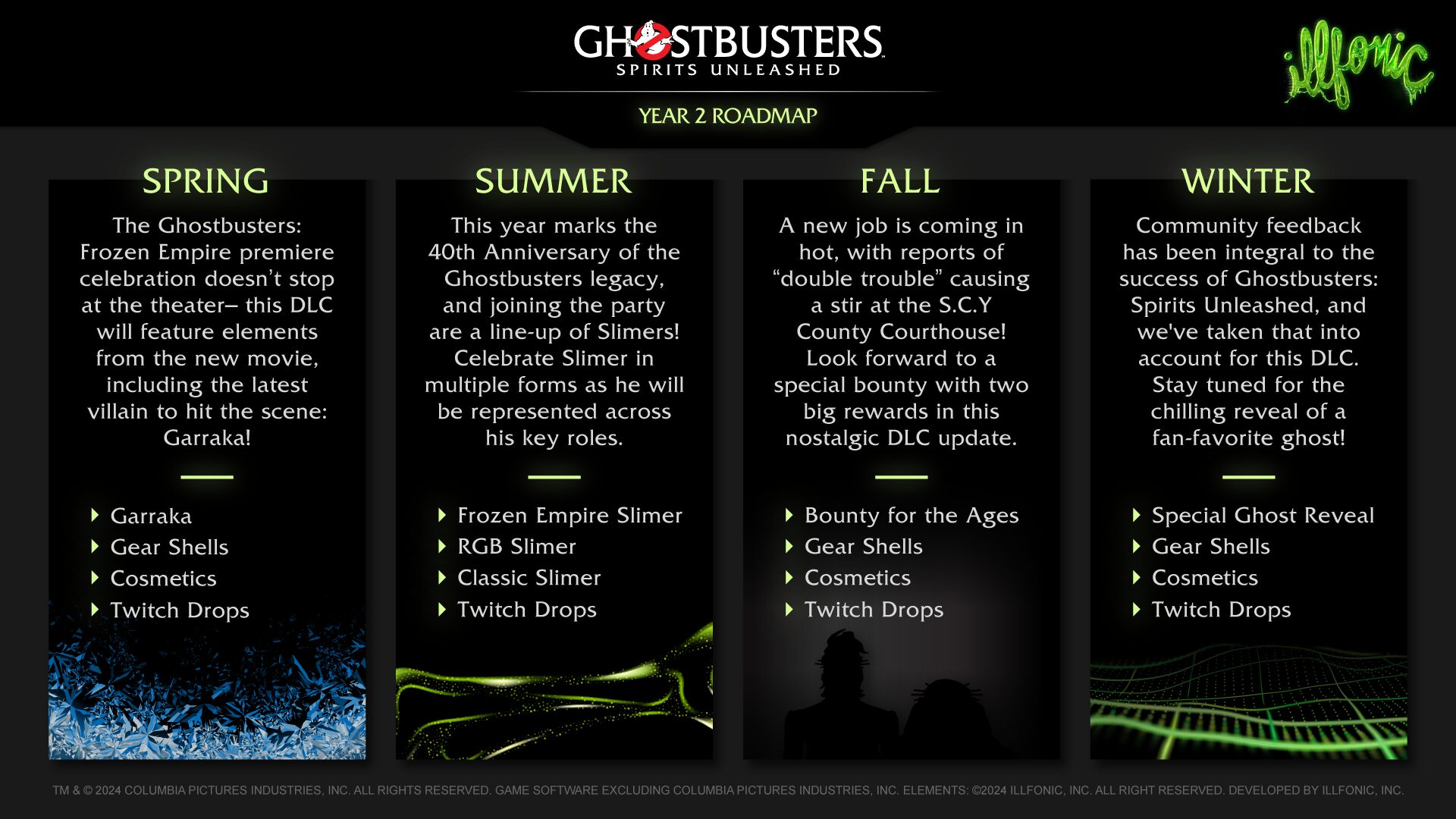 Ghostbusters: Spirits Unleashed anuncia el plan gratuito del contenido descargable para 2024 25