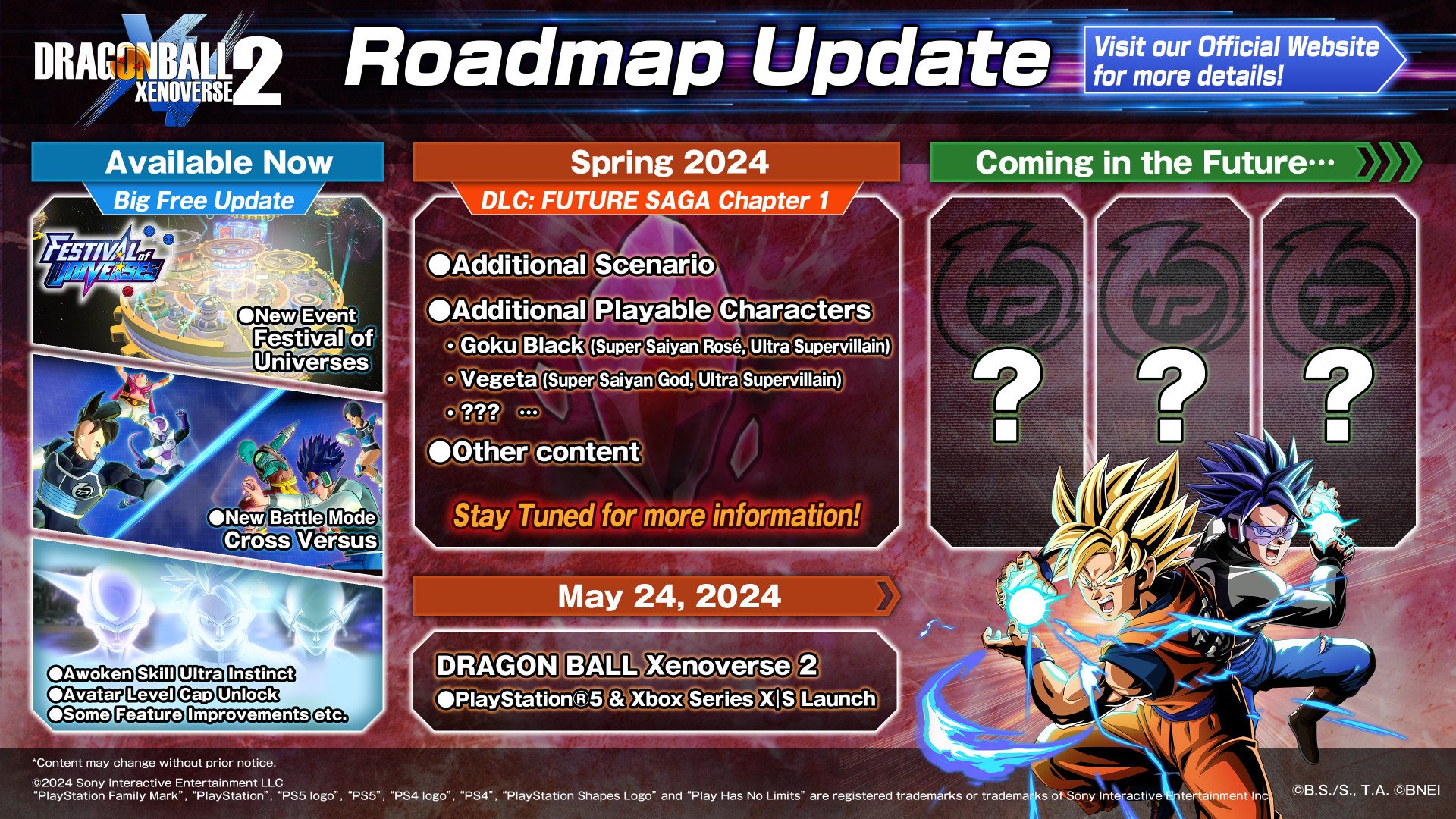 Dragon Ball Xenoverse 2 presenta a sus nuevas peleadoras: ¡Videl y Androide 18! 1
