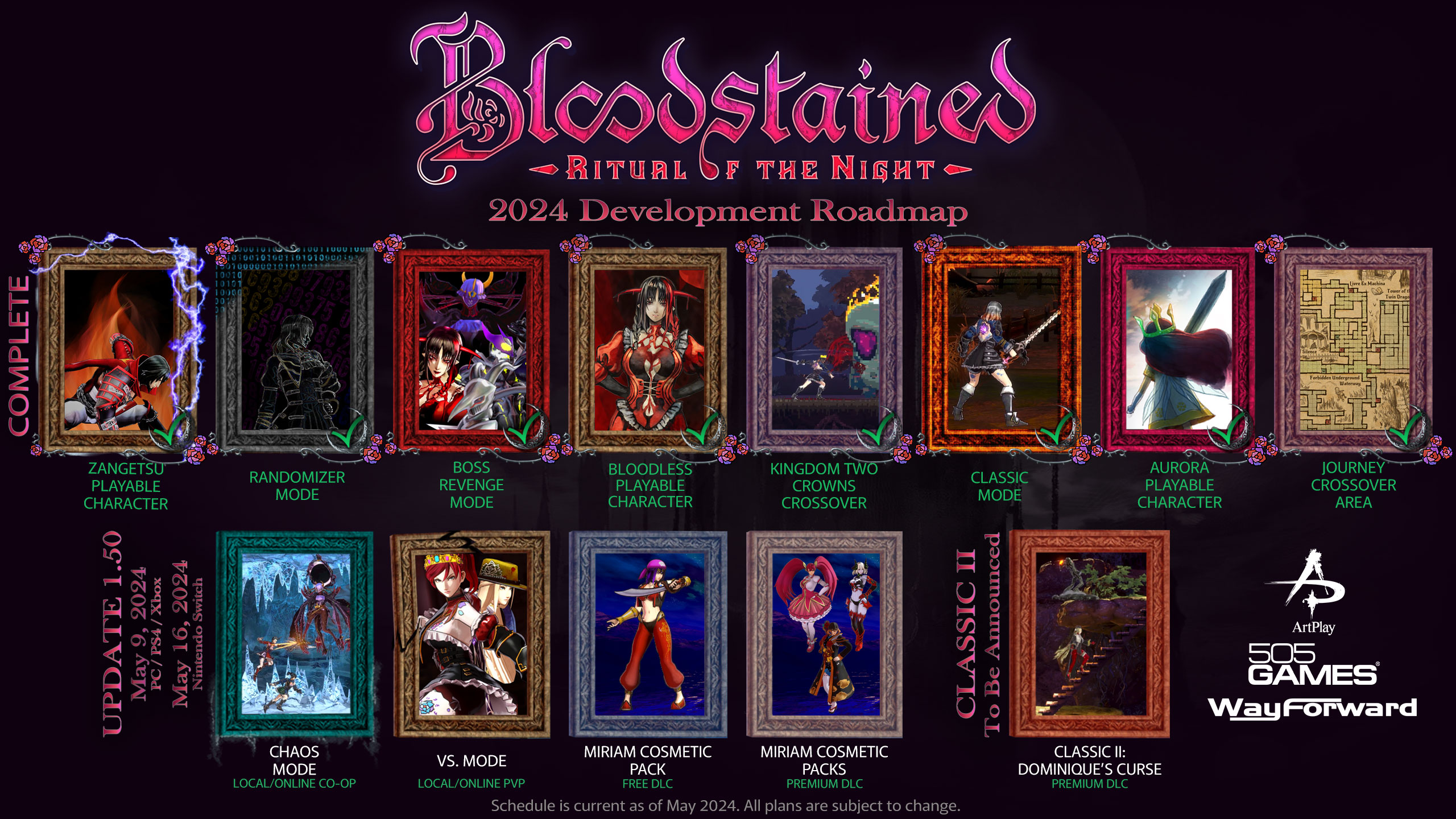 La actualización 1.5 de Bloodstained: Ritual of the Night llegará a consolas y PC el 9 de mayo 14