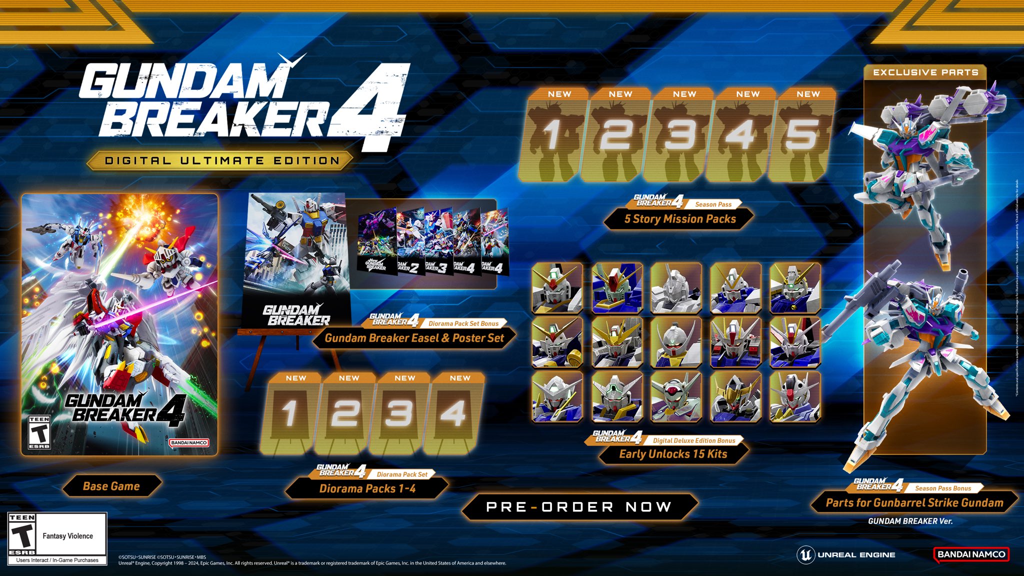 Gundam Breaker 4 llegará a consolas en agosto 34