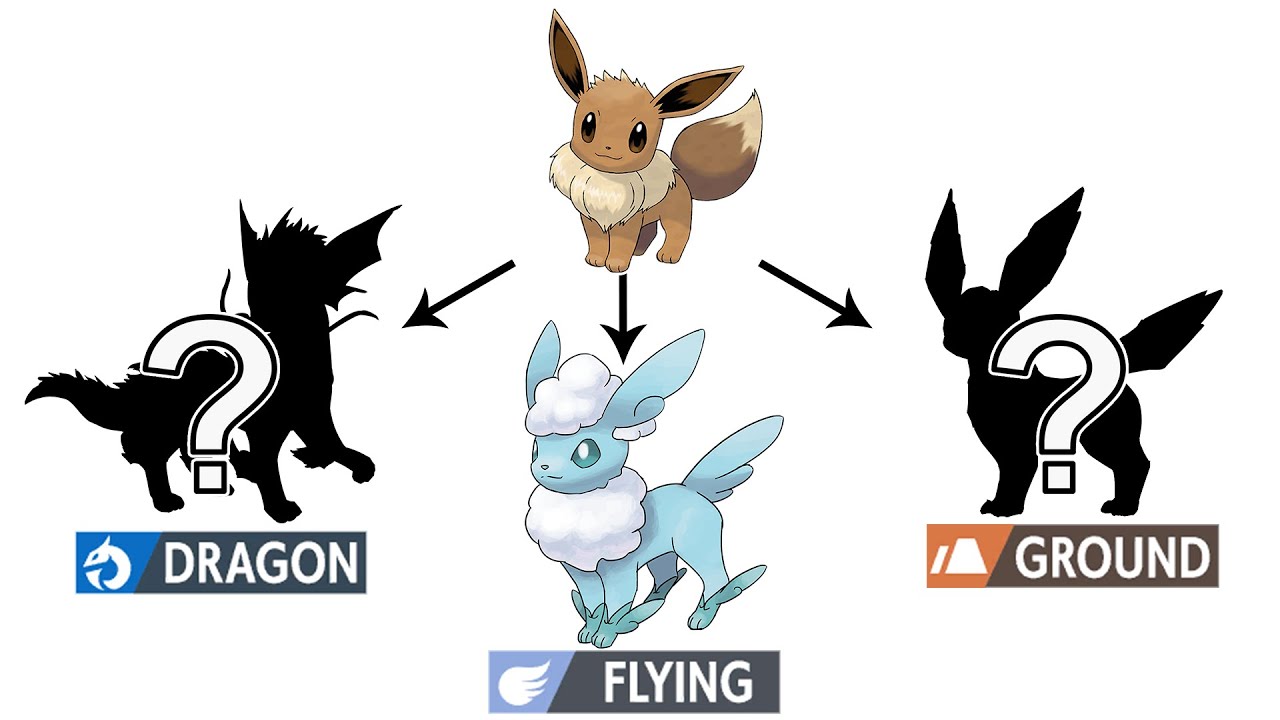 Pokémon: Una Eeveelution habría llegado en la 7ma generación, pero... 2