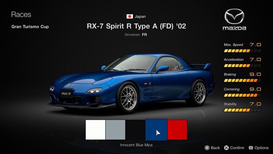 My First Gran Turismo