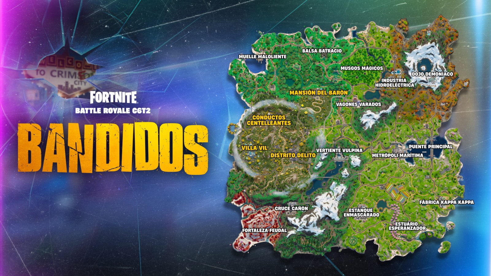 Fortnite Bandidos