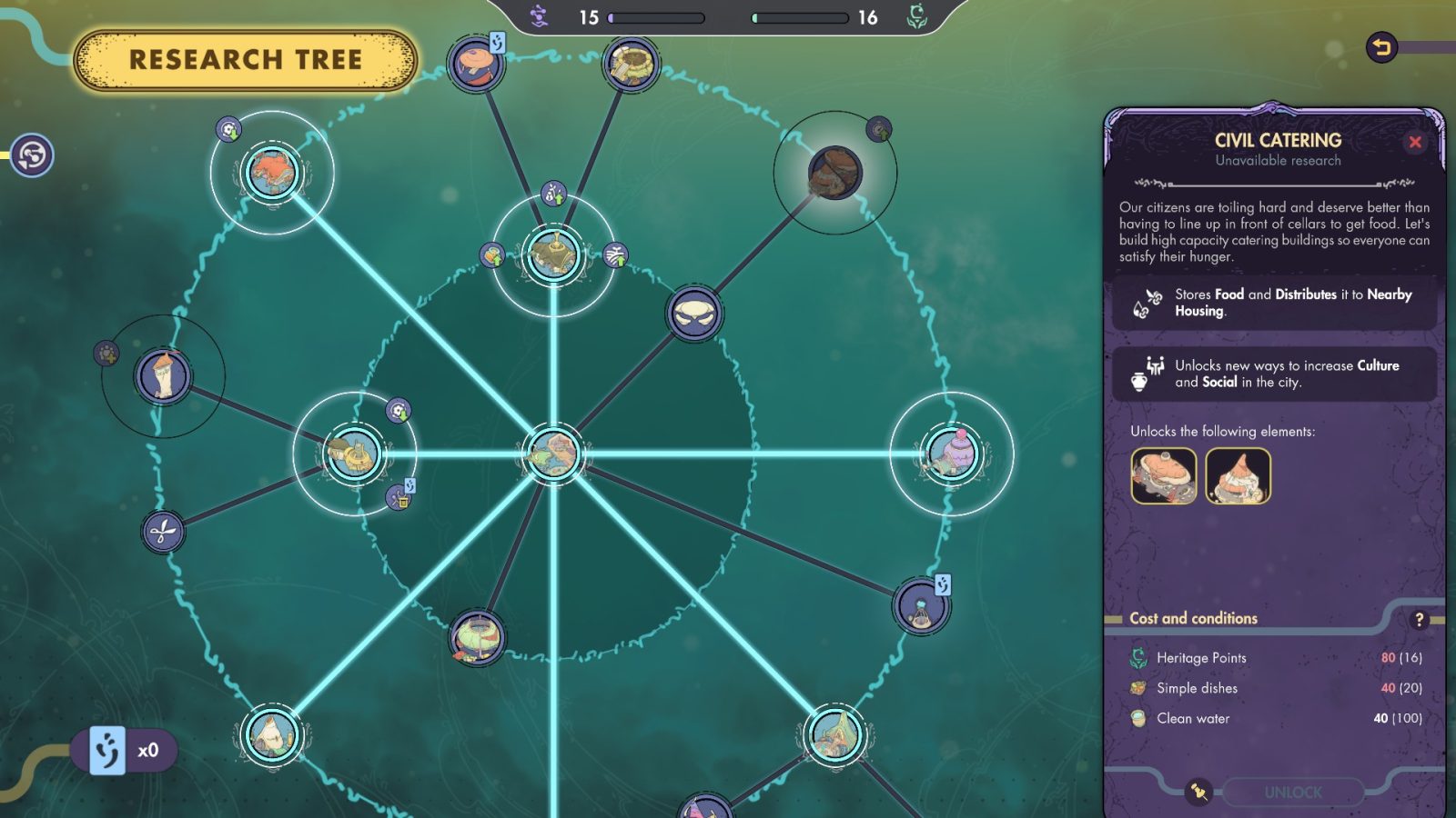 Reseña: Synergy, un acogedor city-builder que renueva el genero (PC) 9 synergy