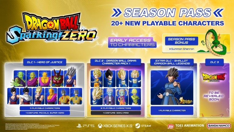 Dragon Ball: Sparking! ZERO anuncia nuevo DLC 2 Dragon Ball: Sparking! ZERO anuncia nuevo DLC 1