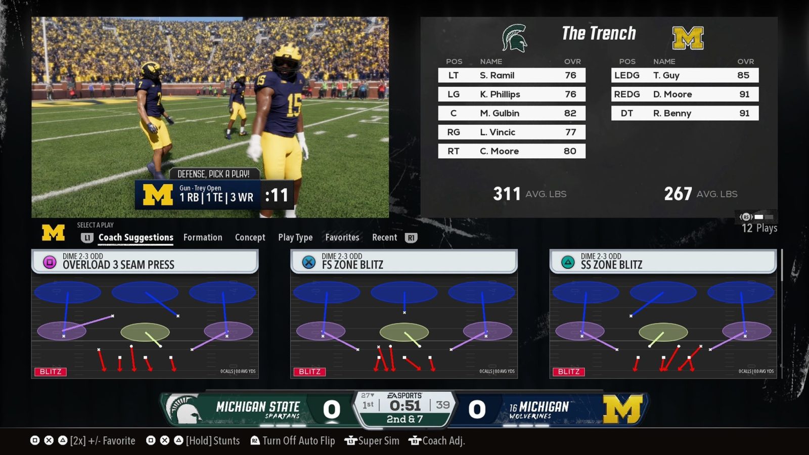 Reseña: EA SPORTS College Football 26 3 Reseña: EA SPORTS College Football 26 3