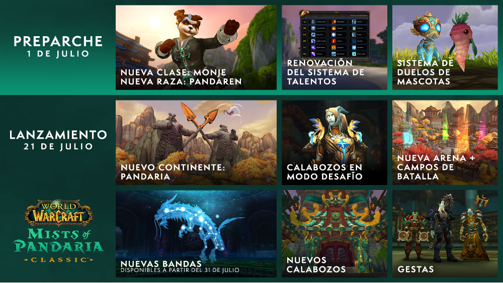 Mists of Pandaria Classic, el preparche llega a World of Warcraft 1 Mists of Pandaria Classic, el preparche llega a World of Warcraft 1