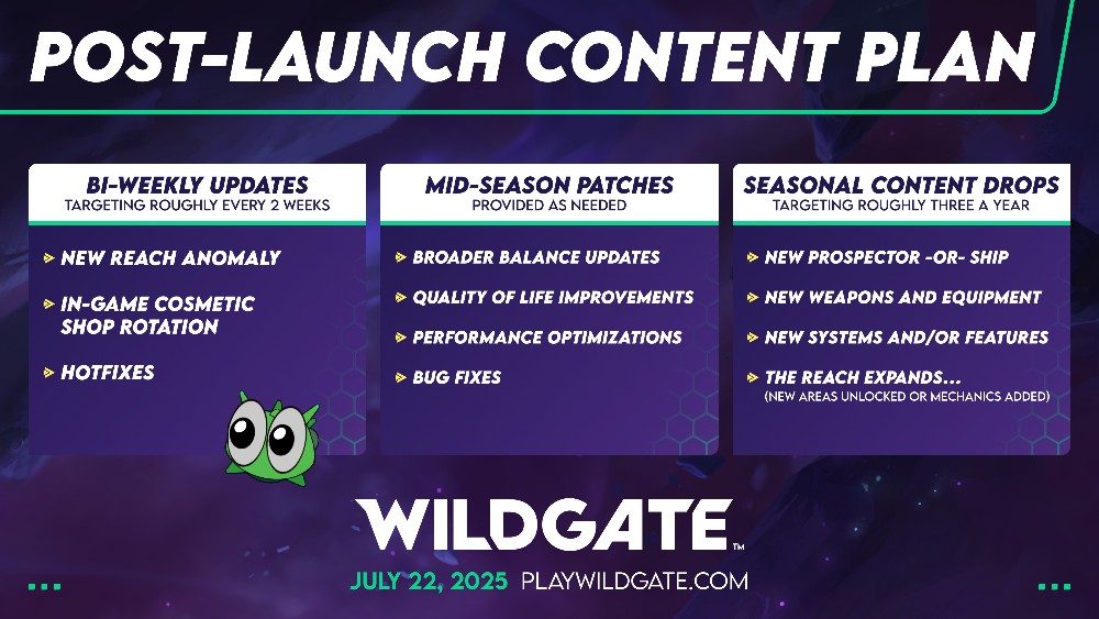 Wildgate revela su hoja de ruta: nuevo contenido llegará tras su lanzamiento 2 wildgate