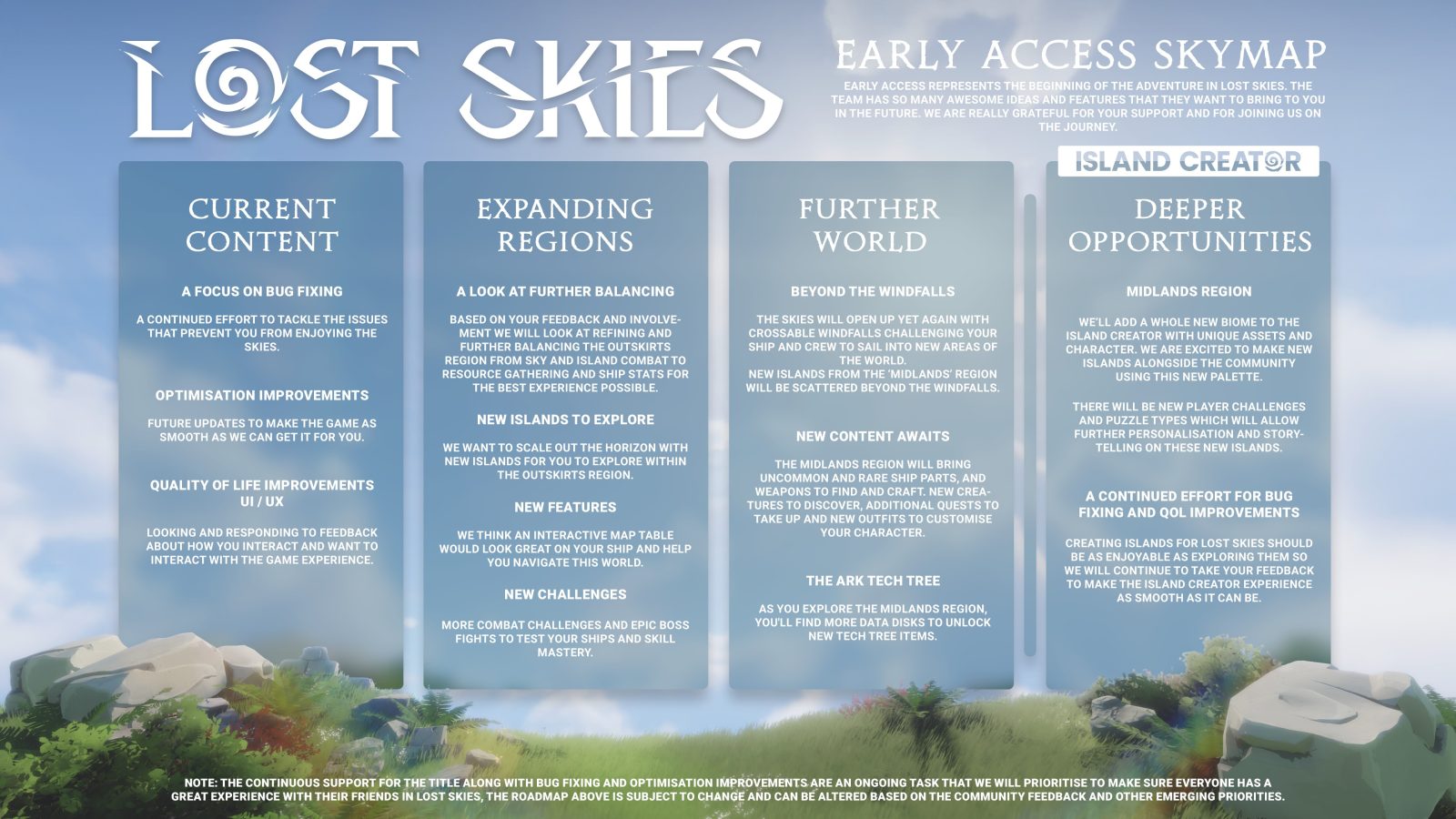 Lost Skies se centra en su comunidad con esta nueva actualización 4 lost skies