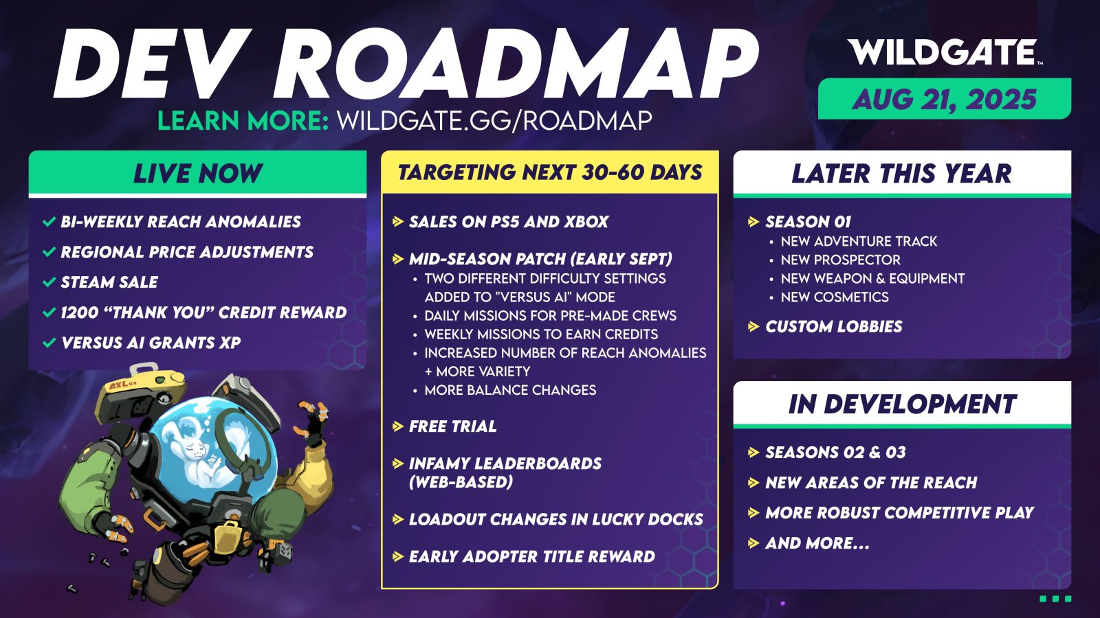 Wildgate baja de precio y anuncia grandes novedades para sus jugadores 2 Wildgate baja de precio y anuncia grandes novedades para sus jugadores 1