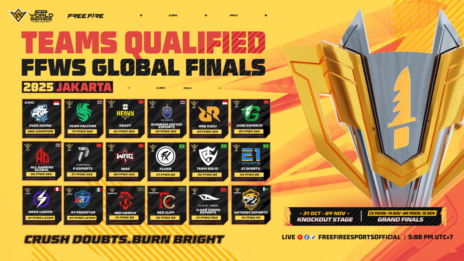 Free Fire ilumina con el Coliseo de Fuego la FF World Series 2025 2 Free Fire ilumina con el Coliseo de Fuego la FF World Series 2025 2