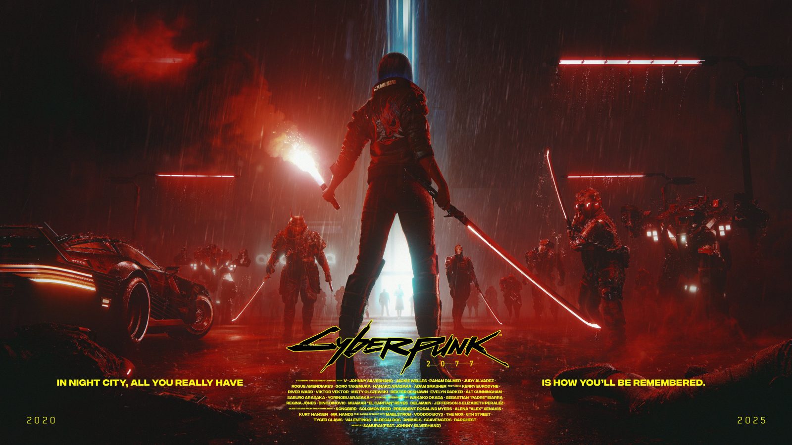 Cyberpunk 2077