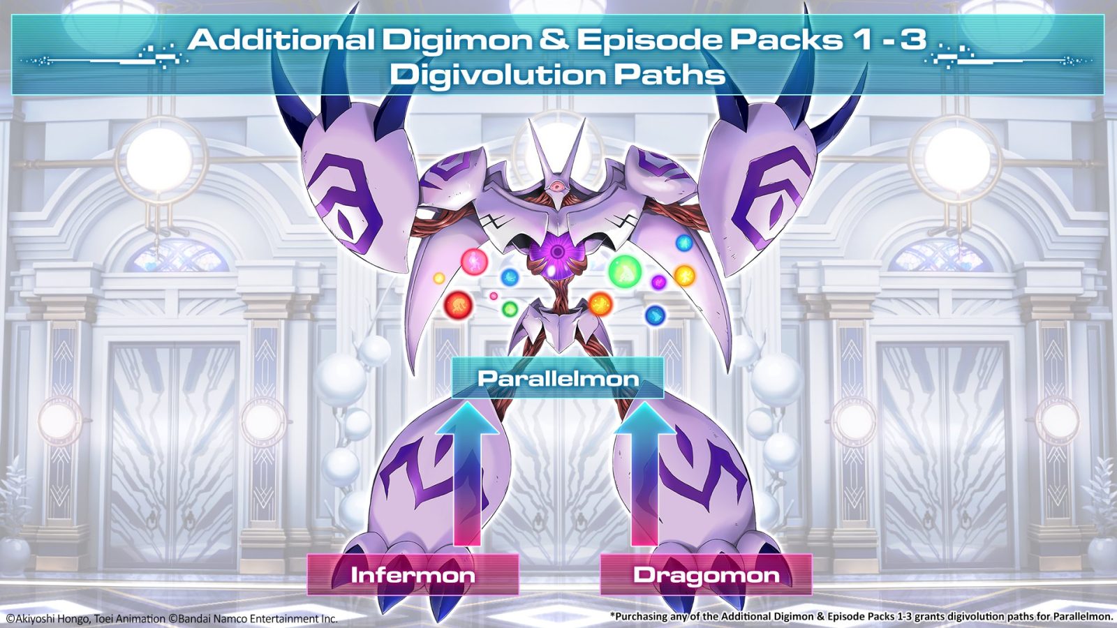 Digimon Story: Time Stranger