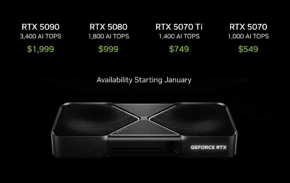 NVIDIA anuncia las nuevas integraciones RTX en CES 2026 3