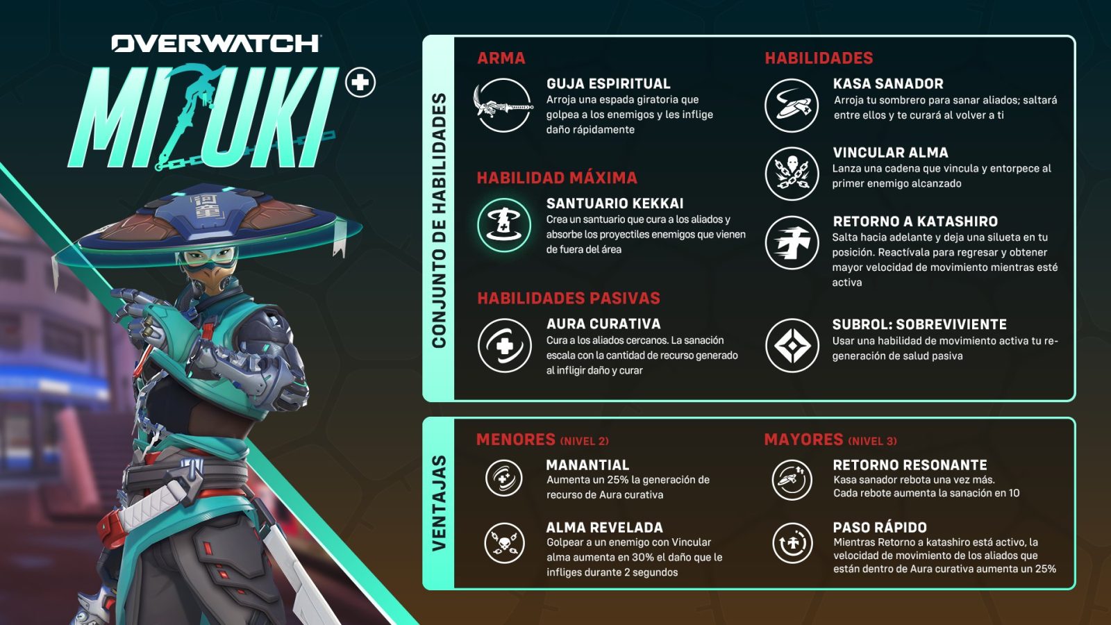 Overwatch Spotlight 2026 4