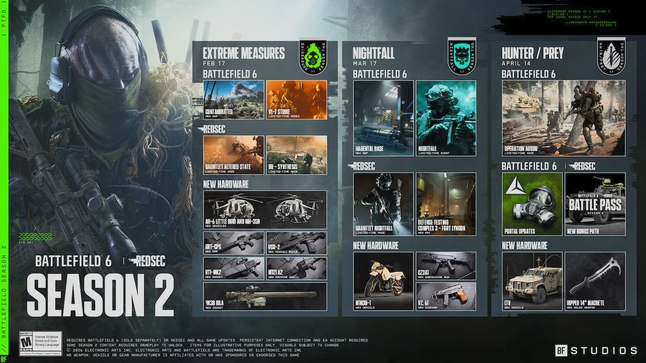 Battlefield 6 revela su Temporada 2 con nuevo mapa y nuevas sorpresas 1