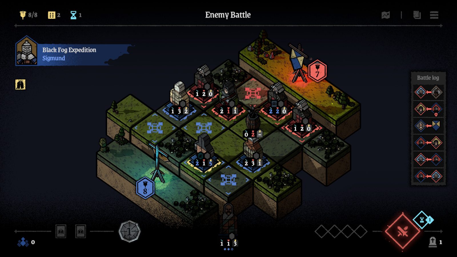 Reseña: Master of Piece (Steam)