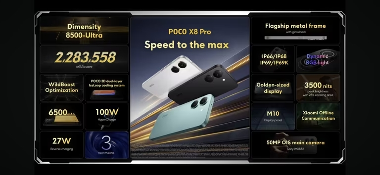 Xiaomi presenta su nueva serie POCO X8 Pro 5