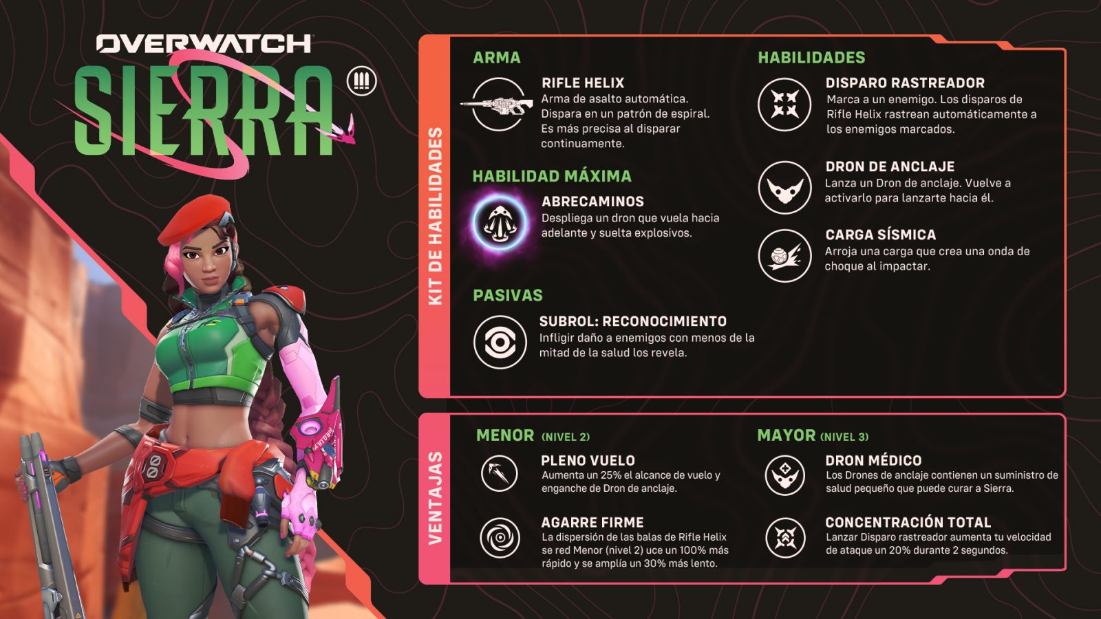 Nueva temporada llega a Overwatch 1